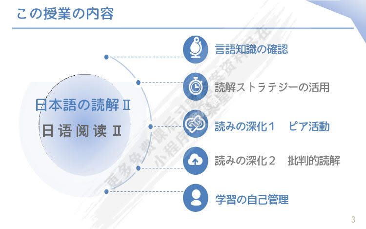 新经典日本语阅读教程第二册