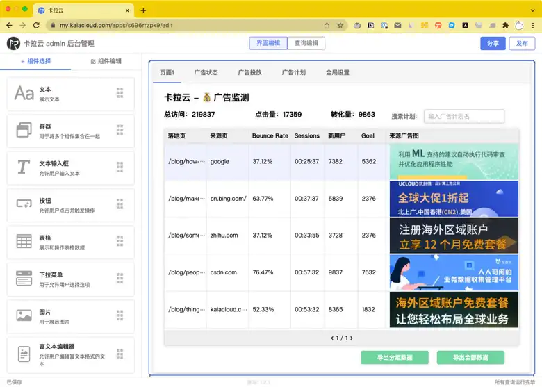 7 款最棒的开源 React UI 组件库和模版框架测评 - 特别针对国内使用场景推荐