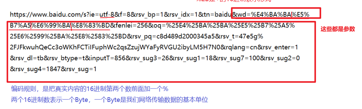 HTTP协议：当下最主流的应用层协议之一，你确定不了解一下吗？