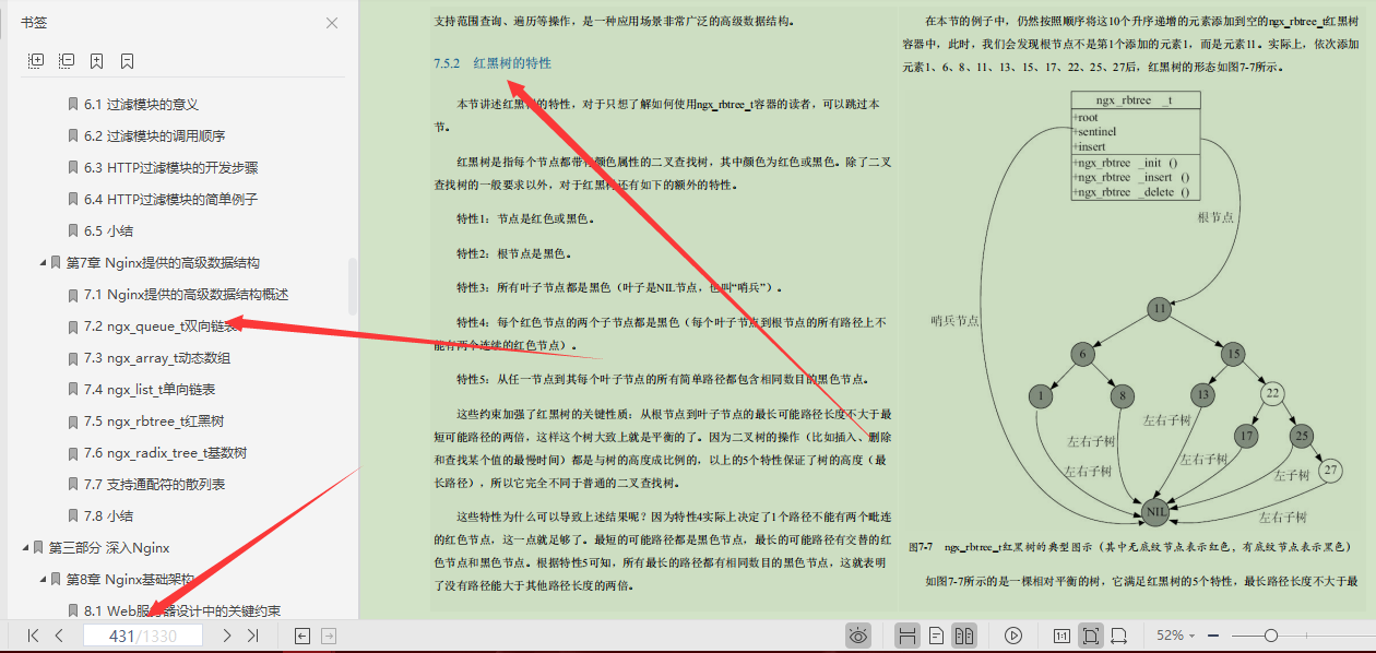 当当网266买来的1399页Nginx笔记，原来我入门都不算