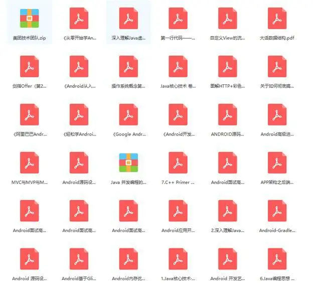 android工具类之创建快捷方式的方法详解,字节跳动 腾讯 华为 小米