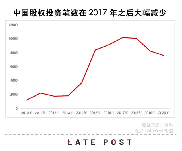 互联网大厂程序员梦醒时分：攒够400万，到40岁退休