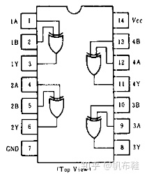 使用到的芯片异或门芯片(74ls86),与门芯片(74ls08),为了