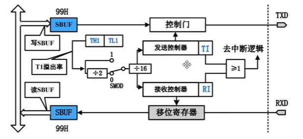 image-20240413110814605