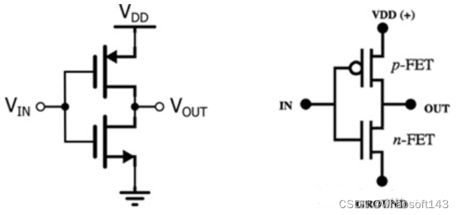 嵌入式~PCB专辑43_嵌入式硬件_03