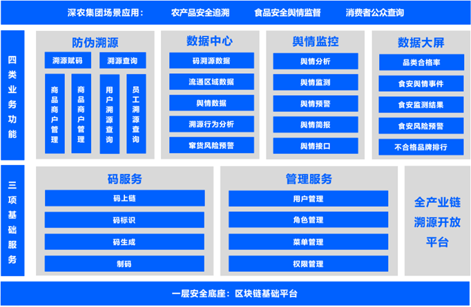 14a491230356bf792b0db1c46b0a65cd.png