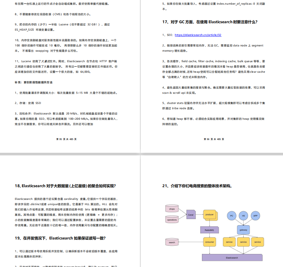 经历了7次面试，面试官给我的建议（附:java岗经验分享）