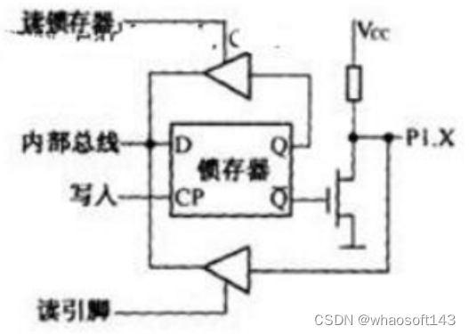 嵌入式~PCB专辑43_三极管_02