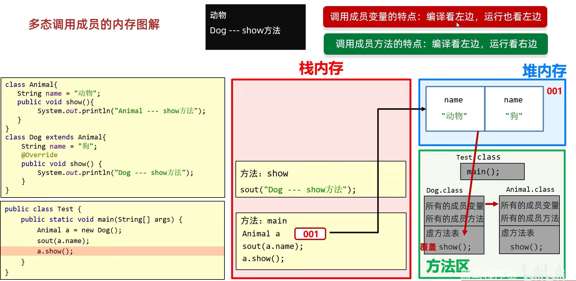 image-20221107160124047