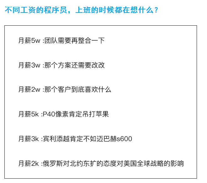 程序员，每个月给你发多少工资，你才会想老板想的事？