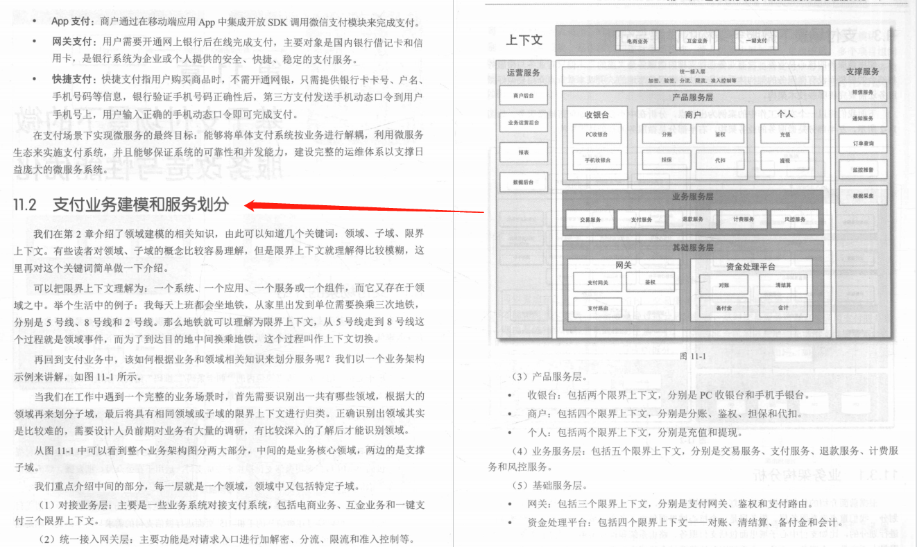 阿里8位骨灰级扫地僧，耗时99天编写高可用可伸缩微服务架构手册