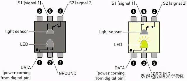 4n35光耦引脚图_光耦继电器的基础知识-先进光半导体