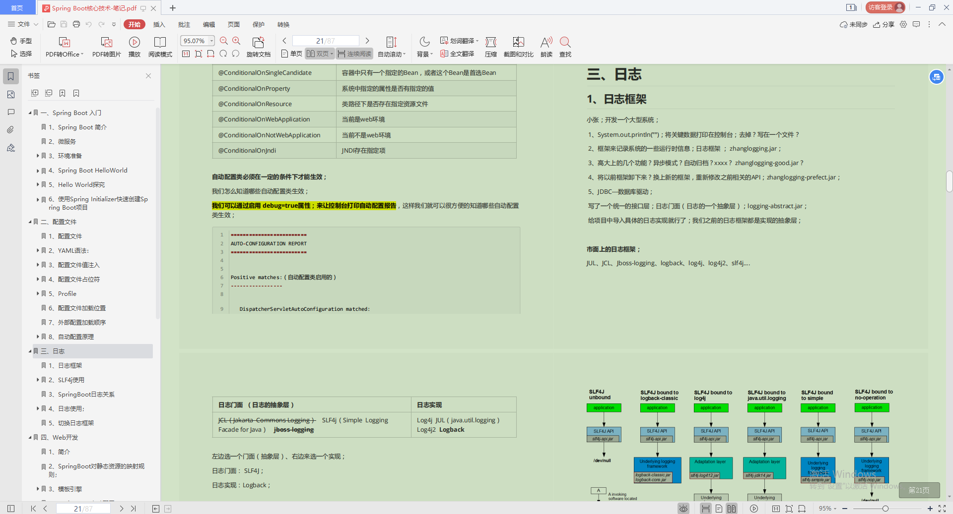 Alibaba Great God’s Java zero-based notes, many practical tutorials are soft, kneeling