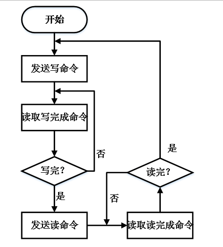 14b9d26dcdd8d97564adc578d59b1829.png