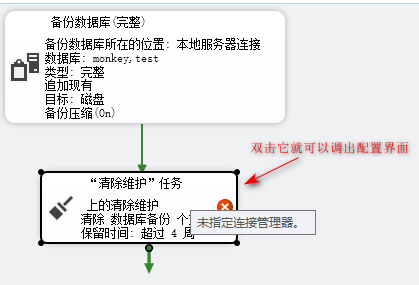 SqlServer配置定时备份