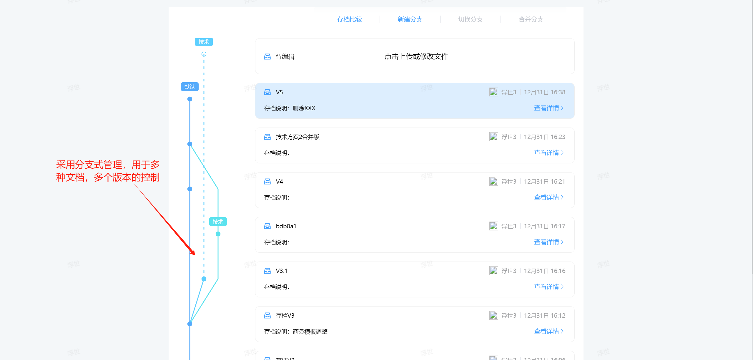 协同编辑：只是在线协作这么简单吗？揭秘协同编辑的深层价值