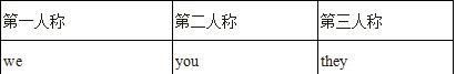 14c6dd3c4c753099e3069f18f21ea0fc.png