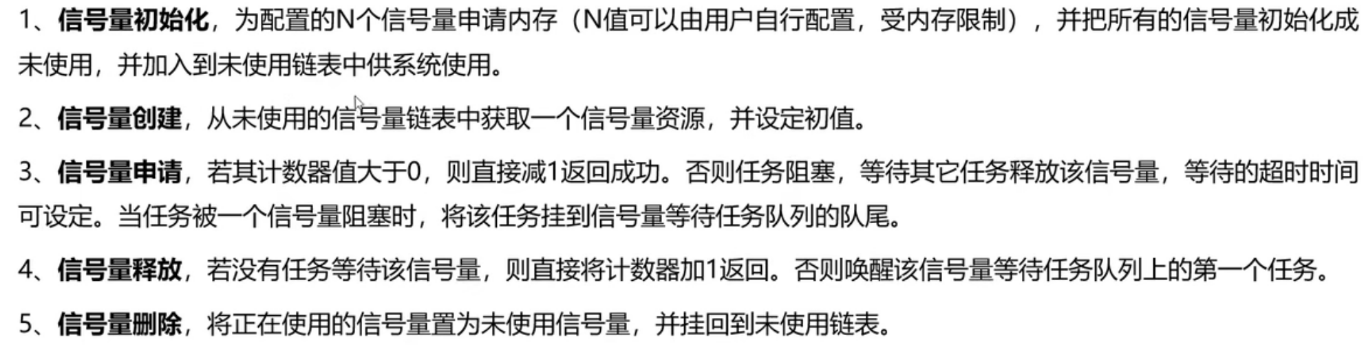 小熊派学习笔记