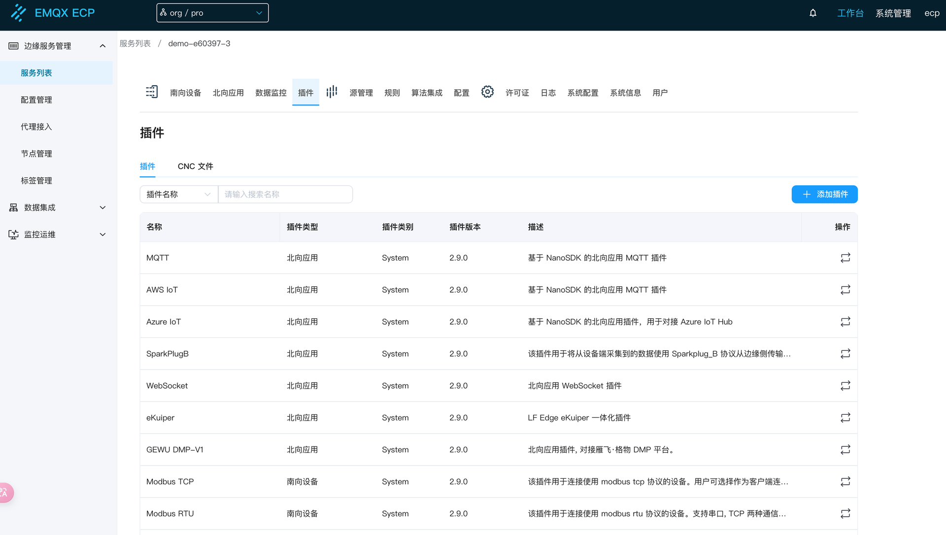 ECP 集成 NeuronEX Dashboard