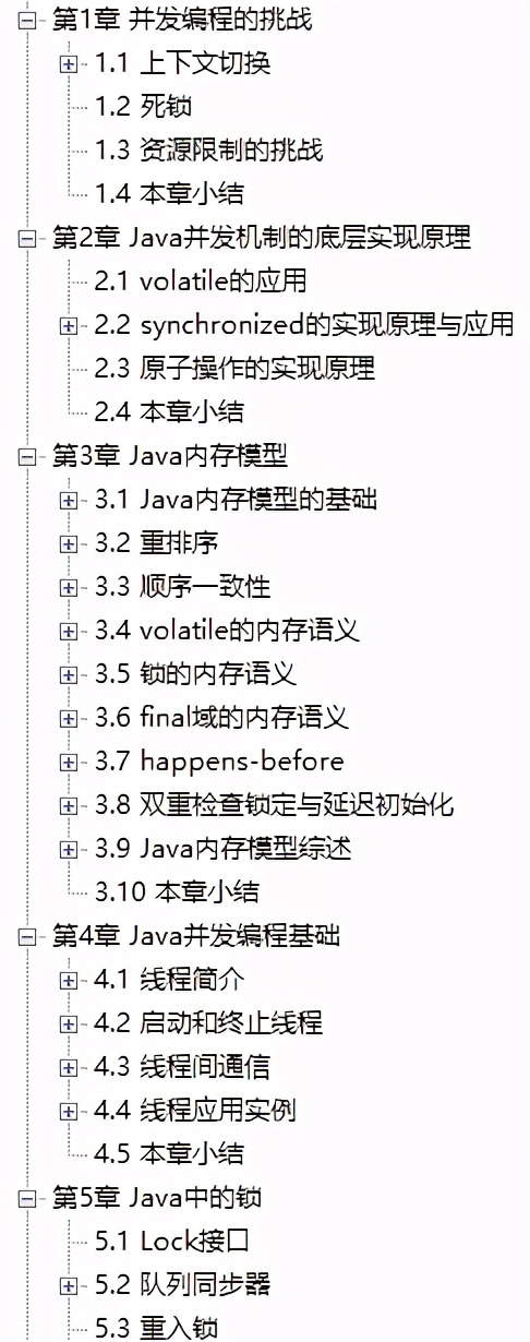 Alibaba's internal concurrent programming clearance cheats are exposed, 5 books and 2 knowledge graphs cover everything