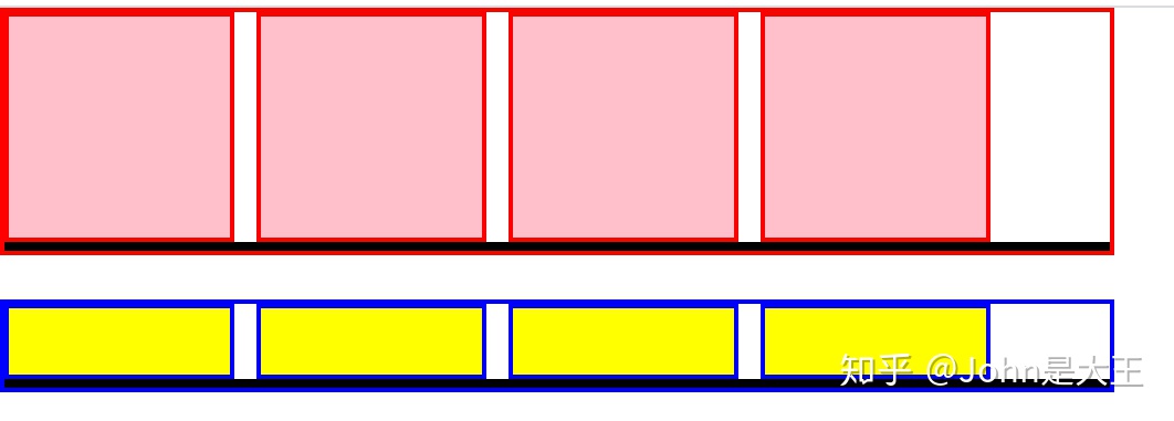 css一个盒子里可以装3个图片并排吗_John: CSS浮动与清除浮动属性详解（CSS float clear）...