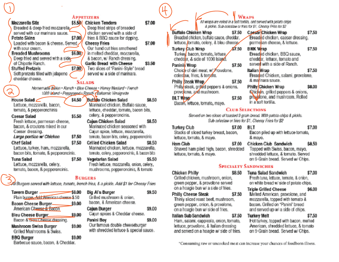 Diagram highlighting examples of the bullet points below.