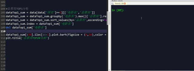python 插入dataframe_手把手教你用python爬中国电影票房数据