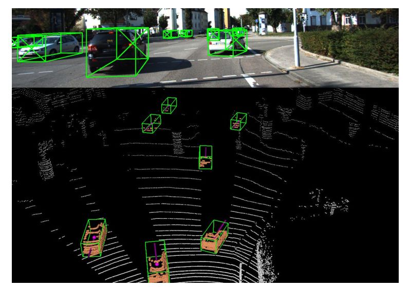 今天的文章主要介绍基于点云数据的目标检测,点云可以直接由激光雷达
