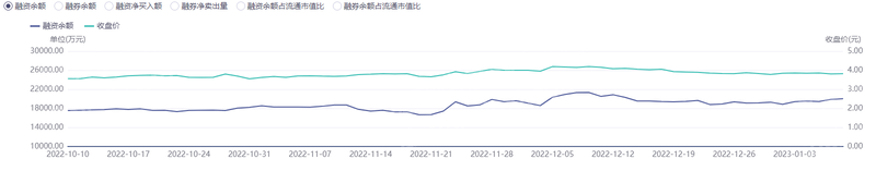 2022年跨境物流指数研究报告