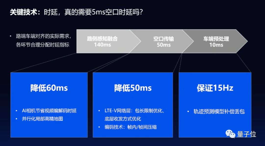 14df16bf40a71b3dfa6680f3080db875.png
