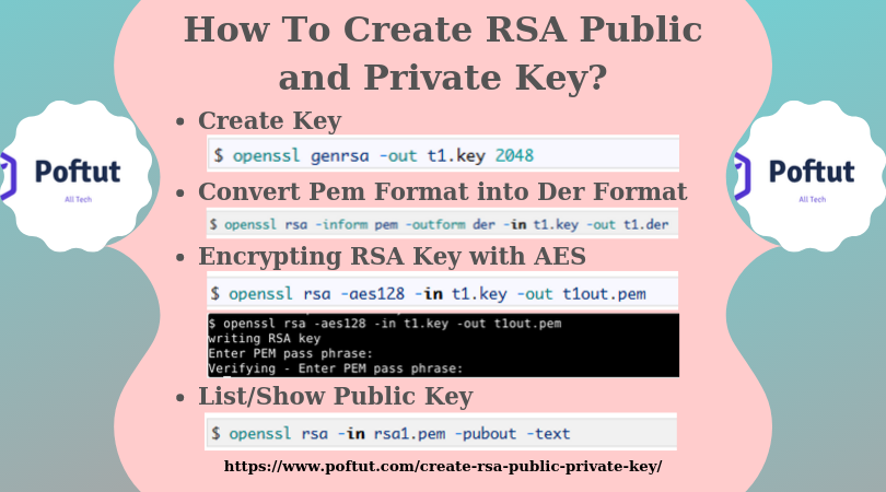 How To Create RSA Public and Private Key? Infographic