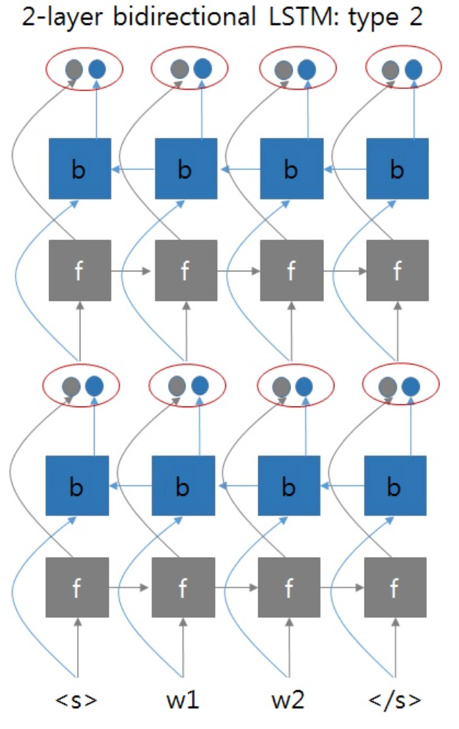 image-20220719225228363