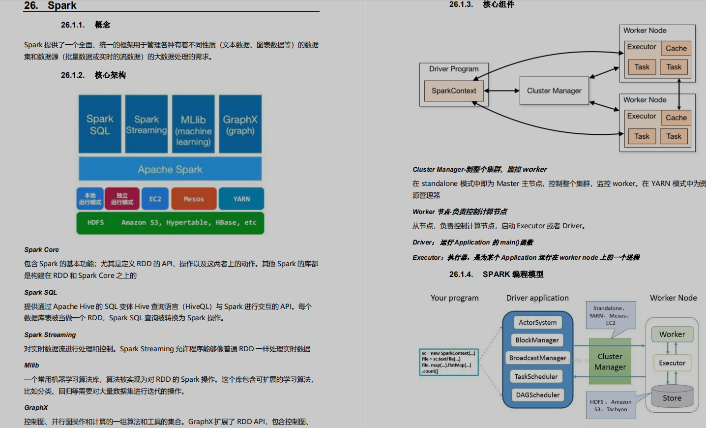 拿下心仪Offer:每个优秀程序员必须具备的技术技能全在这本文档里