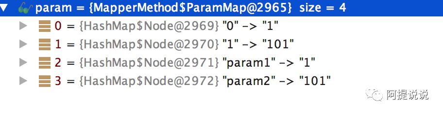 《从面试题来看源码》，单参数，多参数，如何正确使用 @param