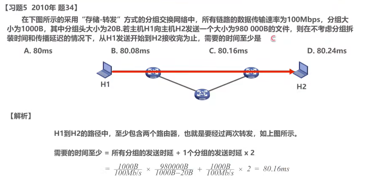 第一章 计算机网络概述——提纲 + 练习题（体系结构相关习题、时延计算相关习题）