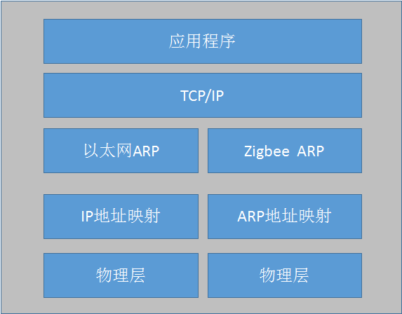 15026d6bf9048800c08cca170b0d8ab2.png