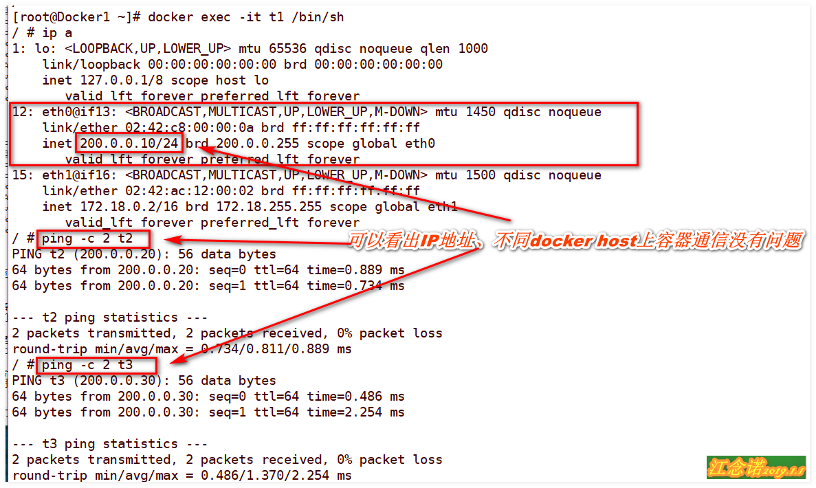 Docker网络管理之docker跨主机通信