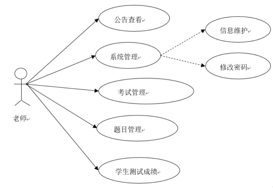基于Android的小学数学游戏App的开发与设计-计算机毕业设计源码+LW文档_MySQL_02