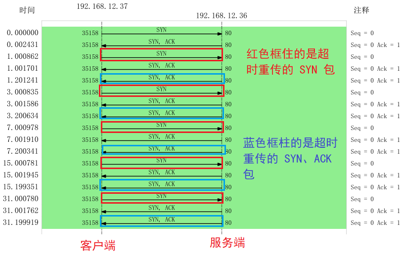 1508a7b3df3250476c89a5e57a5fdb57.png