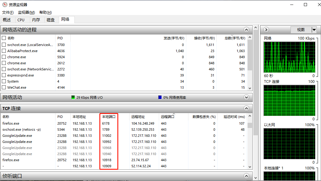 深入理解什么是端口(port)-CSDN博客