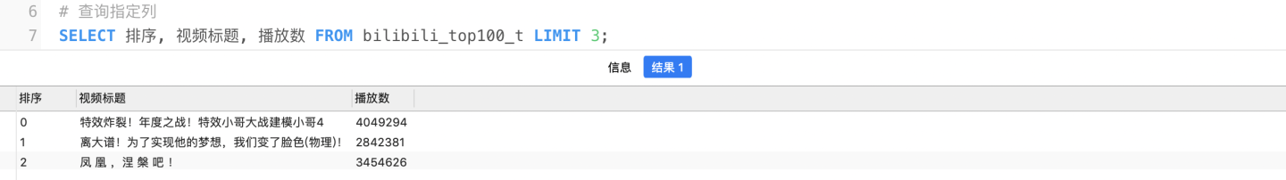 【Pandas vs SQL】数据分析代码逐行比对，孰优孰劣？