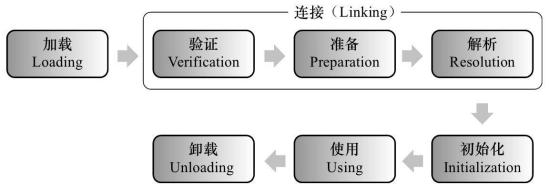 invalid image(图片无法加载)