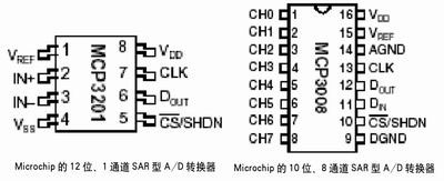 点击在新窗口查看全图CTRL+鼠标滚轮放大或缩小