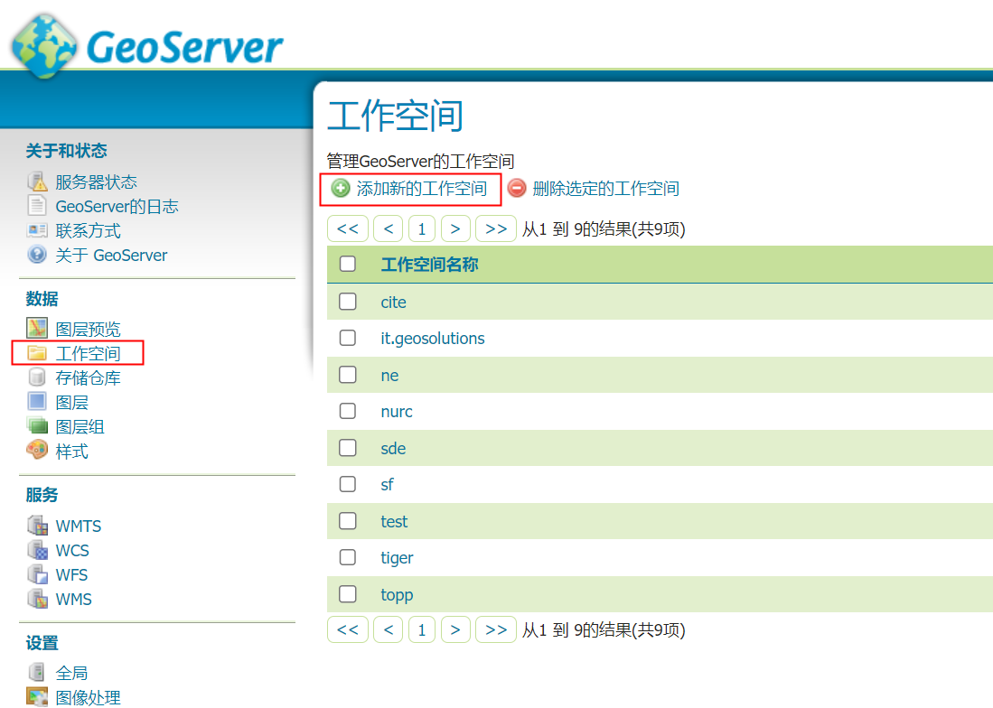 图8.15 GeoServer创建新的工作空间