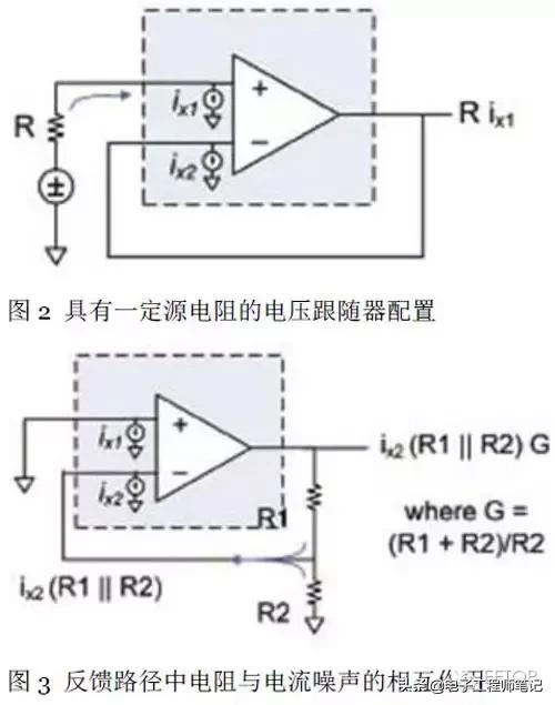 运放放大倍数计算公式_放大器设计100问