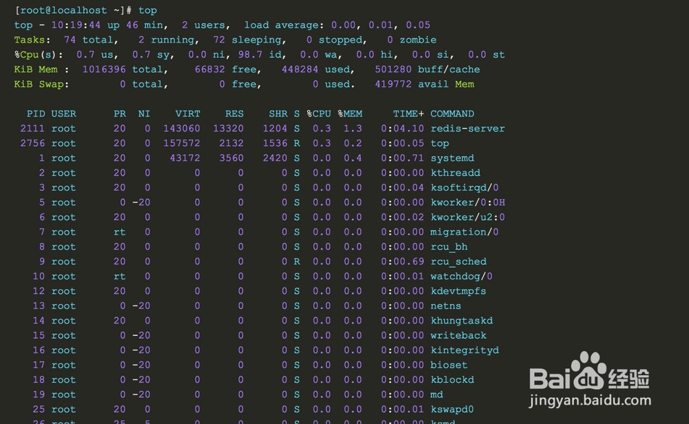 Linux中的top查看进程详解_linux top 查看某一进程CSDN博客