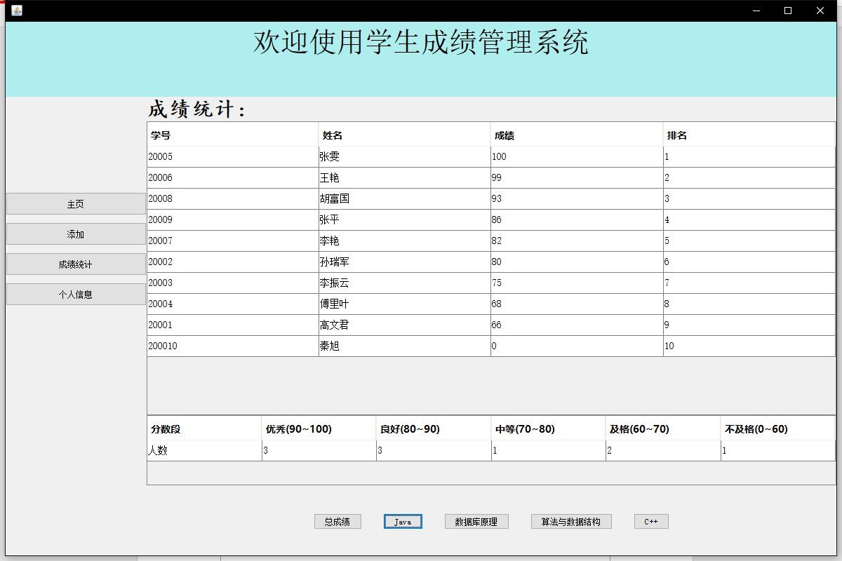 Java课程设计——学生成绩管理系统