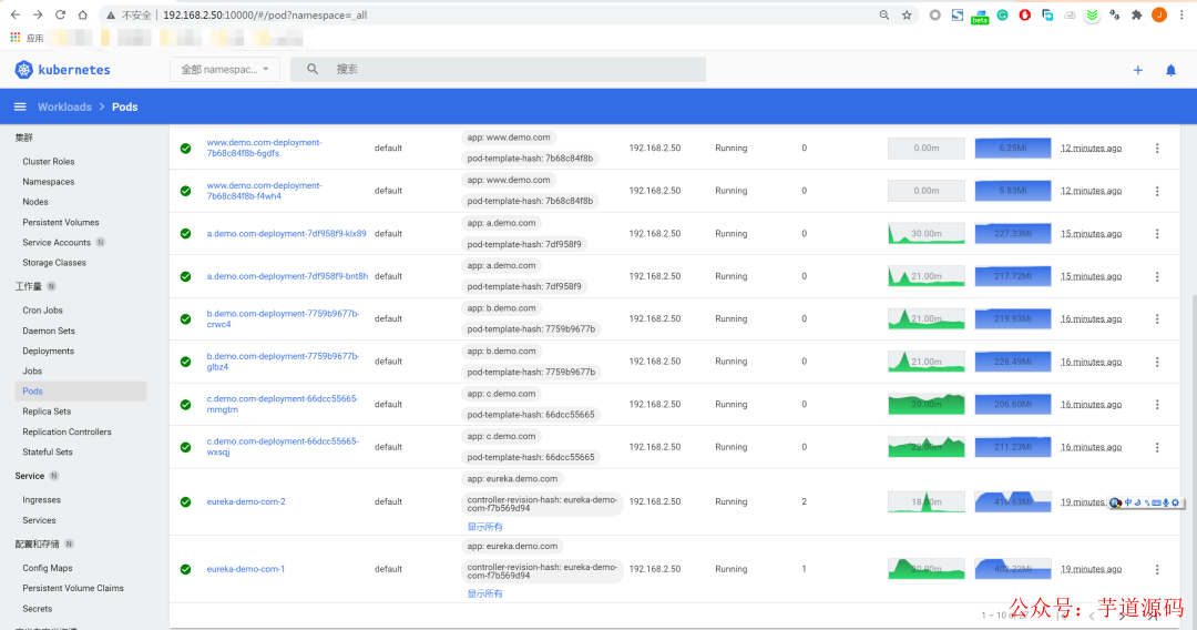 基于 kubernetes 的微服务项目设计与实现