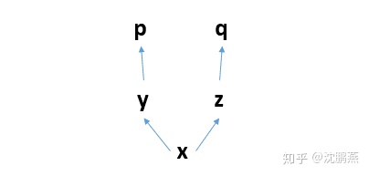 154832c800ccc0a7364df330ce5ddde0.png