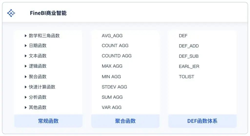 “数字化”让党建更“智慧”：帆软塑造党建发展新动能